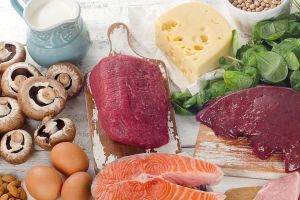Pure Medical - Vitamin B2 Riboflavin